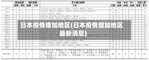 日本疫情增加地区(日本疫情增加地区最新消息)-第2张图片