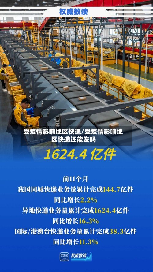受疫情影响地区快递/受疫情影响地区快递还能发吗-第3张图片