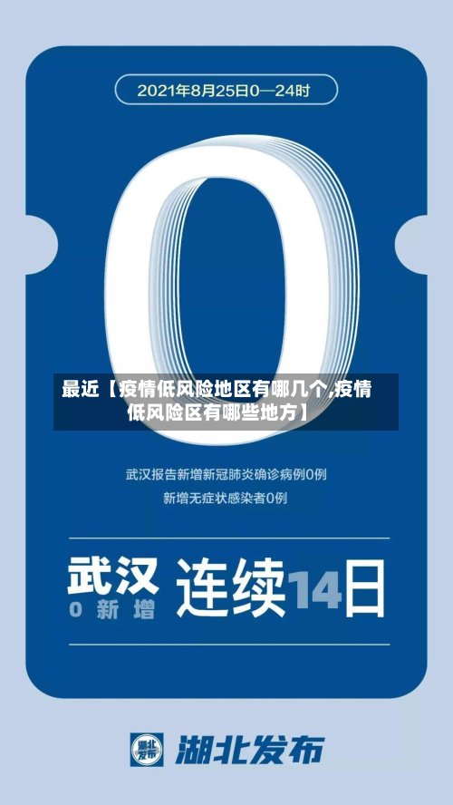 最近【疫情低风险地区有哪几个,疫情低风险区有哪些地方】-第3张图片