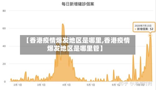 【香港疫情爆发地区是哪里,香港疫情爆发地区是哪里管】