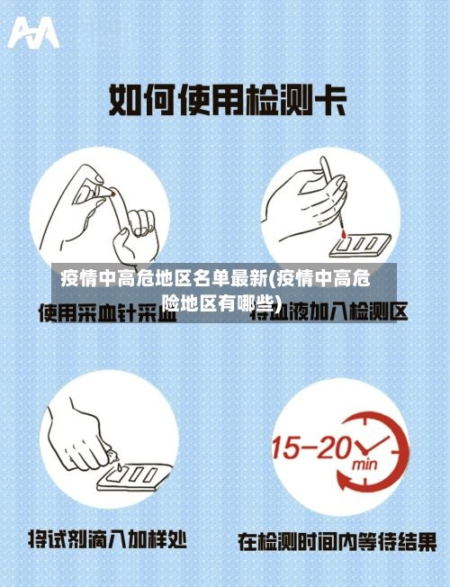 疫情中高危地区名单最新(疫情中高危险地区有哪些)-第3张图片