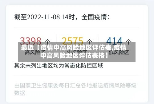 最近【疫情中高风险地区评估表,疫情中高风险地区评估表格】