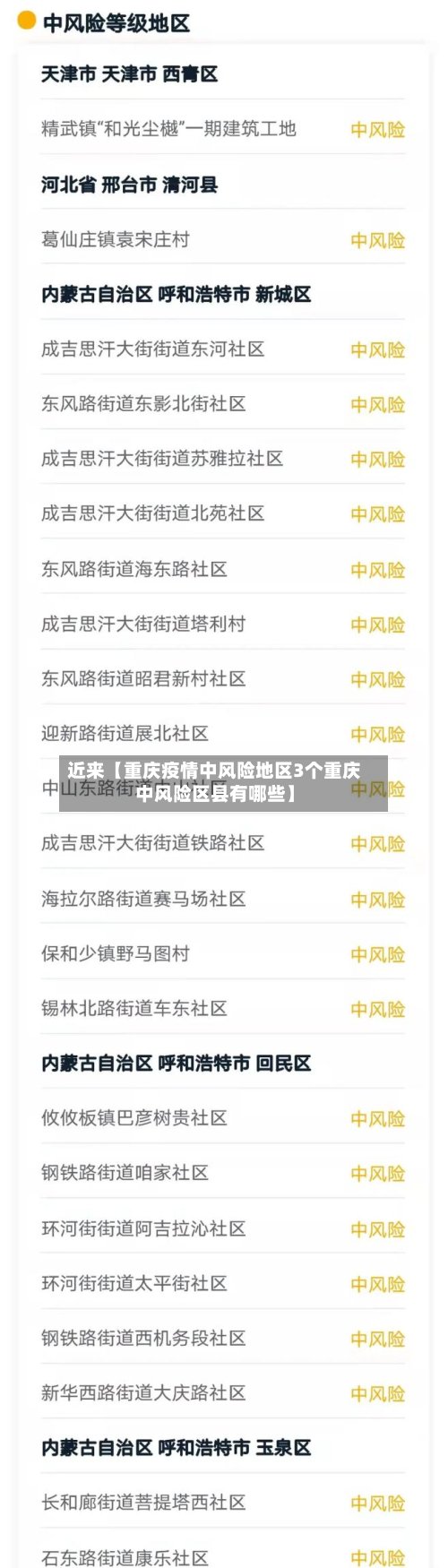 近来【重庆疫情中风险地区3个重庆中风险区县有哪些】-第3张图片