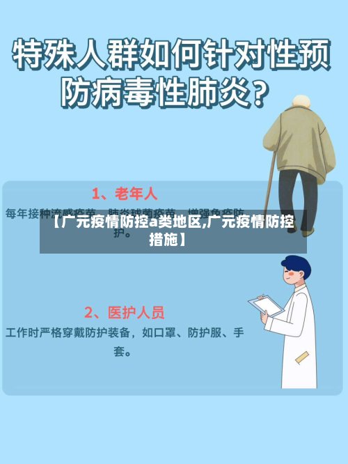 【广元疫情防控a类地区,广元疫情防控措施】-第3张图片