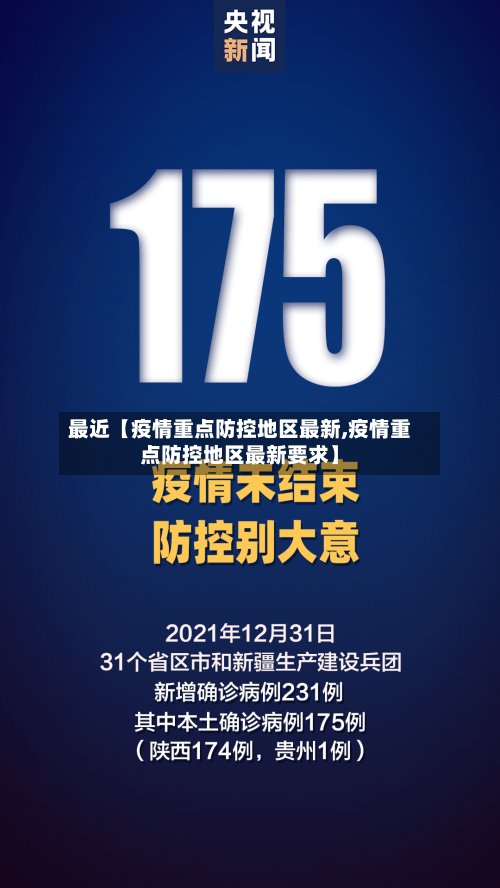 最近【疫情重点防控地区最新,疫情重点防控地区最新要求】-第2张图片