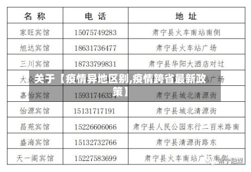 关于【疫情异地区别,疫情跨省最新政策】
