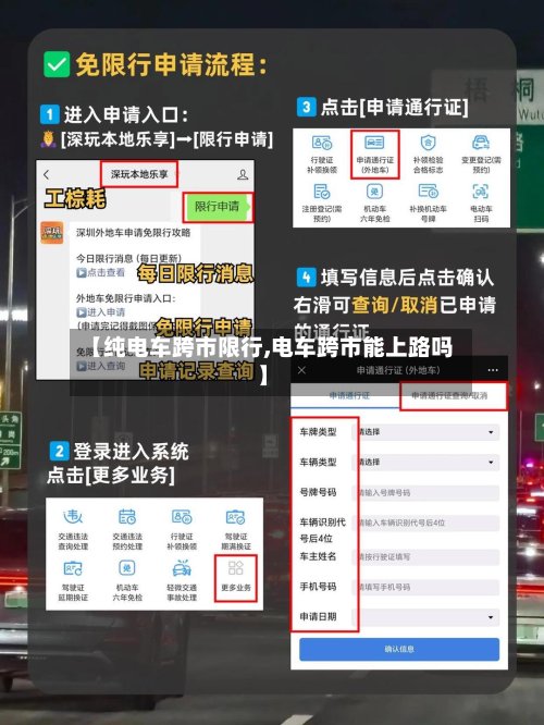 【纯电车跨市限行,电车跨市能上路吗】-第2张图片