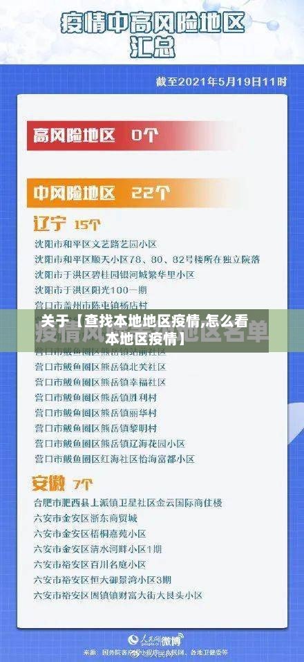 关于【查找本地地区疫情,怎么看本地区疫情】