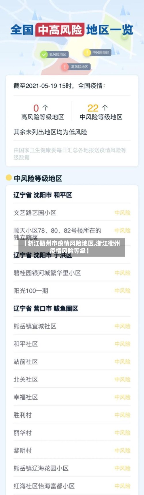 【浙江衢州市疫情风险地区,浙江衢州疫情风险等级】