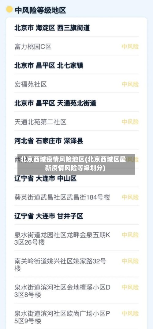 北京西城疫情风险地区(北京西城区最新疫情风险等级划分)