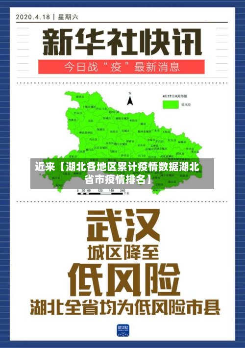近来【湖北各地区累计疫情数据湖北省市疫情排名】