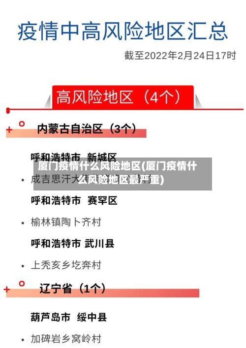 厦门疫情什么风险地区(厦门疫情什么风险地区最严重)