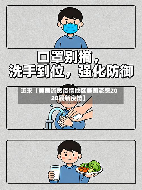 近来【美国流感疫情地区美国流感2020最新疫情】