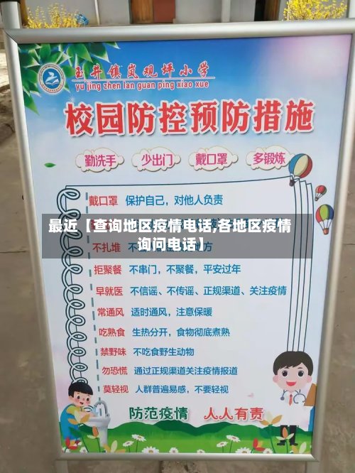 最近【查询地区疫情电话,各地区疫情询问电话】