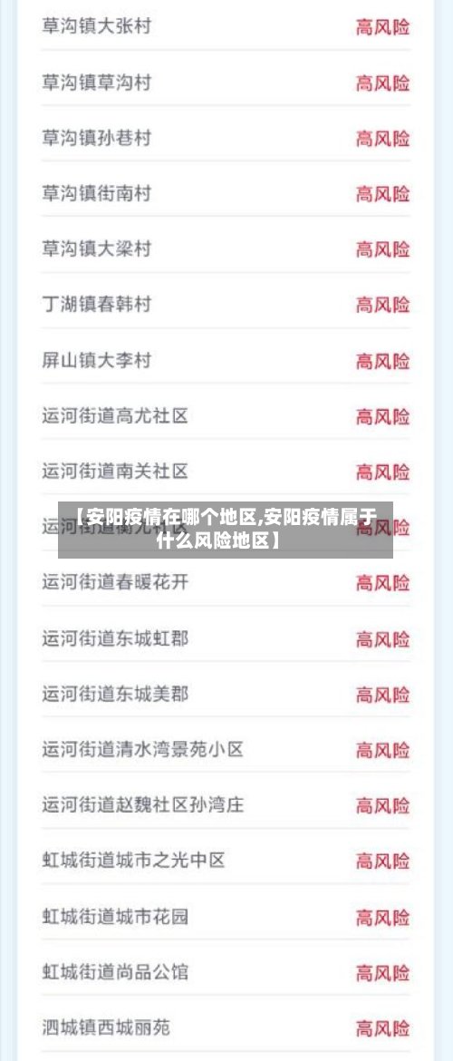 【安阳疫情在哪个地区,安阳疫情属于什么风险地区】