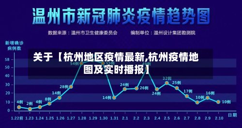 关于【杭州地区疫情最新,杭州疫情地图及实时播报】