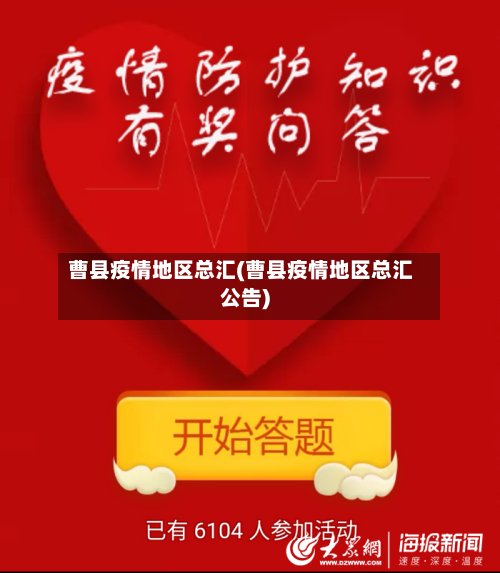 曹县疫情地区总汇(曹县疫情地区总汇公告)