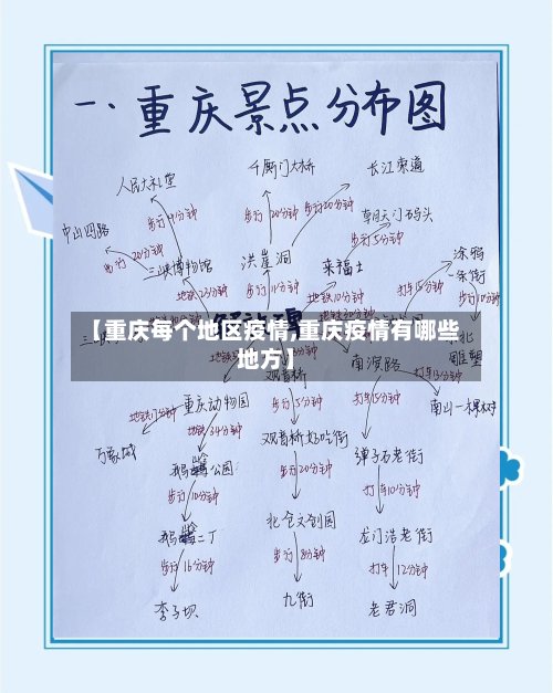 【重庆每个地区疫情,重庆疫情有哪些地方】