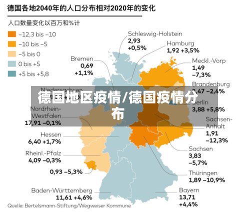 德国地区疫情/德国疫情分布-第2张图片