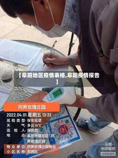 【阜阳地区疫情表格,阜阳疫情报告】-第2张图片