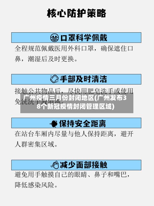 广州疫情三月份封闭地区(广州发布38个新冠疫情封闭管理区域)-第2张图片