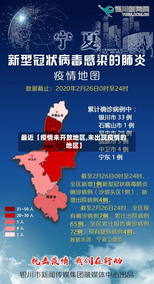 最近【疫情未开放地区,未出现疫情的地区】-第2张图片