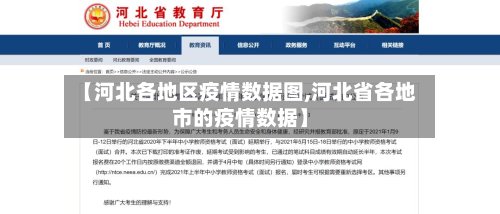 【河北各地区疫情数据图,河北省各地市的疫情数据】