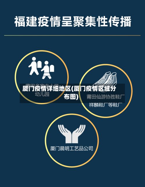 厦门疫情详细地区(厦门疫情区域分布图)