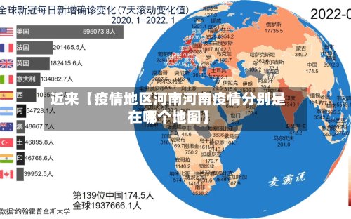 近来【疫情地区河南河南疫情分别是在哪个地图】