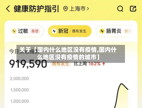 关于【国内什么地区没有疫情,国内什么地区没有疫情的城市】-第2张图片