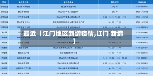 最近【江门地区新增疫情,江门 新增】-第2张图片