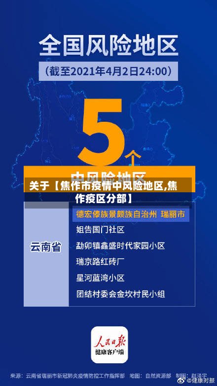 关于【焦作市疫情中风险地区,焦作疫区分部】