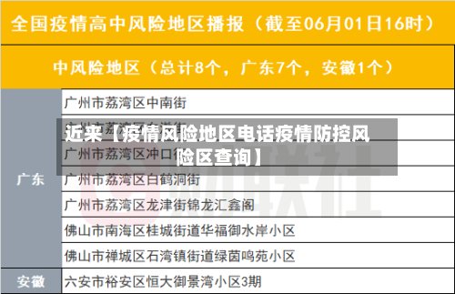 近来【疫情风险地区电话疫情防控风险区查询】-第3张图片
