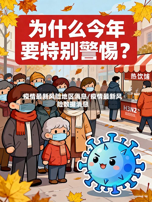 疫情最新风险地区消息/疫情最新风险数据消息