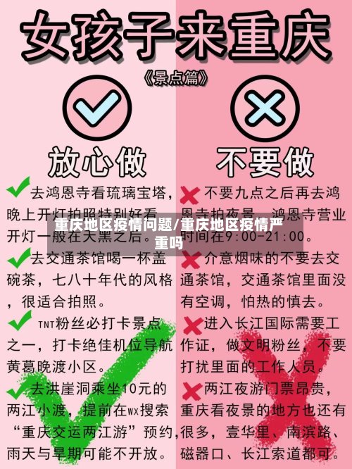 重庆地区疫情问题/重庆地区疫情严重吗