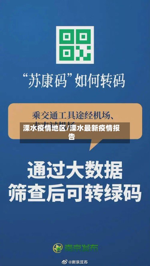 溧水疫情地区/溧水最新疫情报告-第2张图片