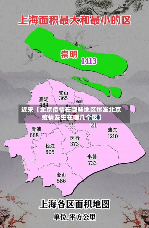 近来【北京疫情在哪些地区爆发北京疫情发生在哪几个区】