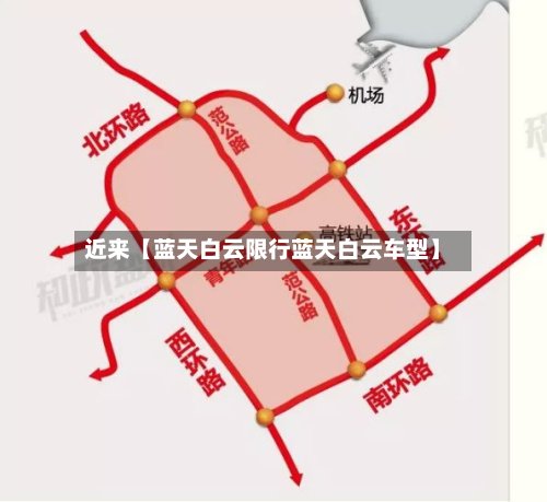 近来【蓝天白云限行蓝天白云车型】-第3张图片