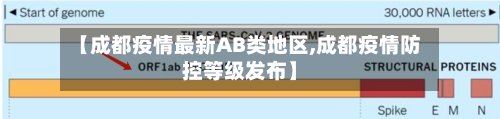 【成都疫情最新AB类地区,成都疫情防控等级发布】