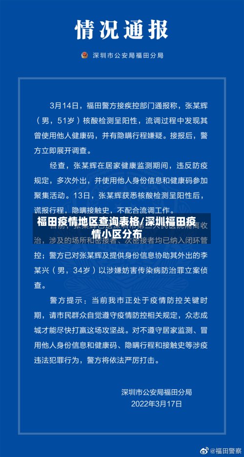福田疫情地区查询表格/深圳福田疫情小区分布
