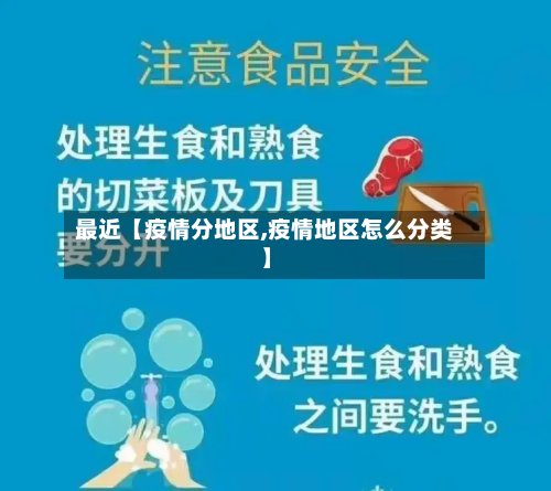 最近【疫情分地区,疫情地区怎么分类】