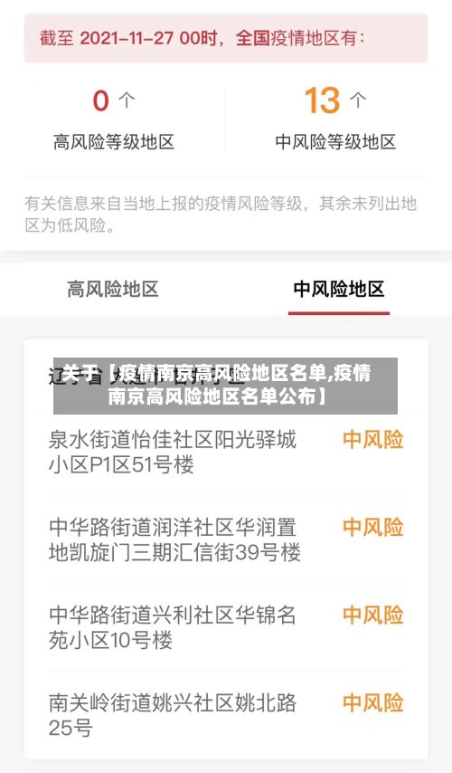 关于【疫情南京高风险地区名单,疫情南京高风险地区名单公布】