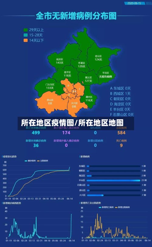所在地区疫情图/所在地区地图