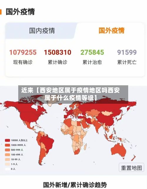 近来【西安地区属于疫情地区吗西安属于什么疫情等级】