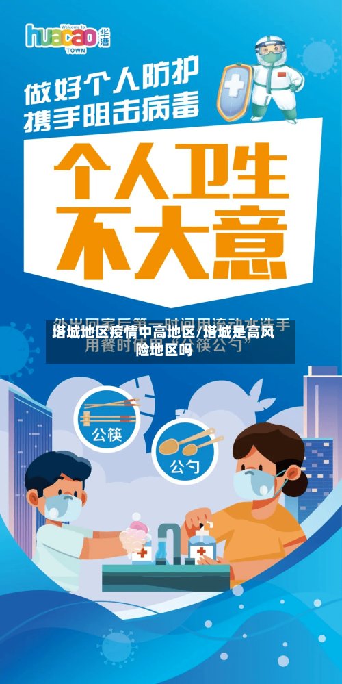 塔城地区疫情中高地区/塔城是高风险地区吗