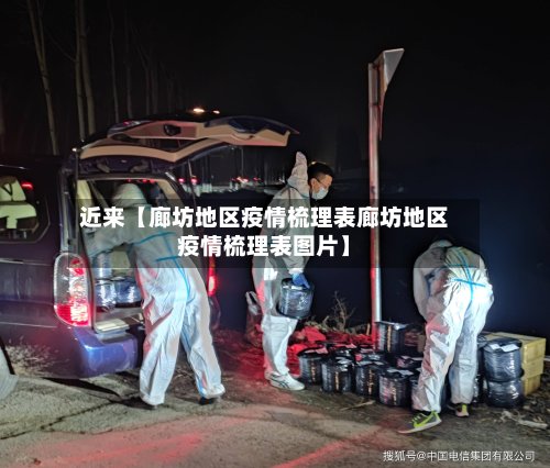 近来【廊坊地区疫情梳理表廊坊地区疫情梳理表图片】