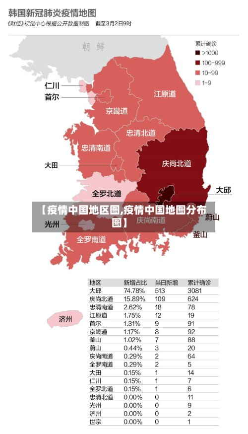 【疫情中国地区图,疫情中国地图分布图】-第2张图片