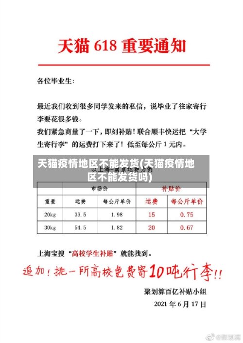 天猫疫情地区不能发货(天猫疫情地区不能发货吗)-第3张图片