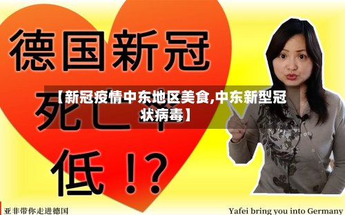 【新冠疫情中东地区美食,中东新型冠状病毒】
