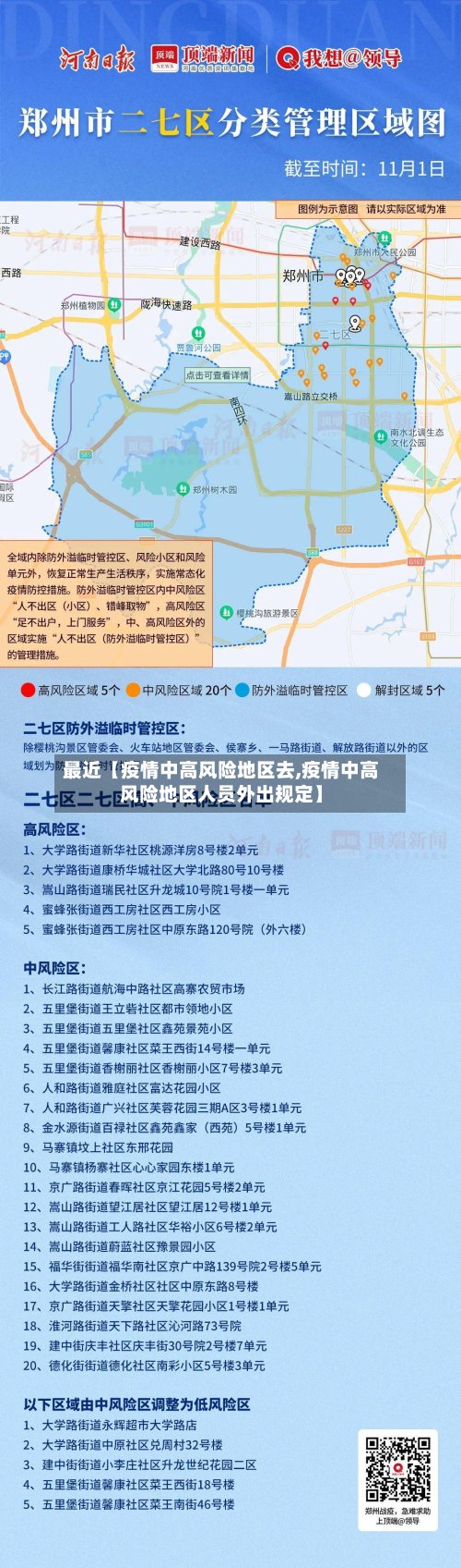 最近【疫情中高风险地区去,疫情中高风险地区人员外出规定】-第2张图片